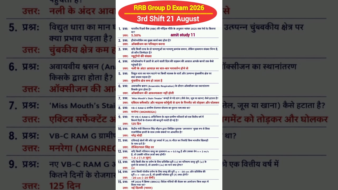 RRB Group D 3rd Shift 21 August Analysis | group d exam review today | group d exam 3rd Shift today
