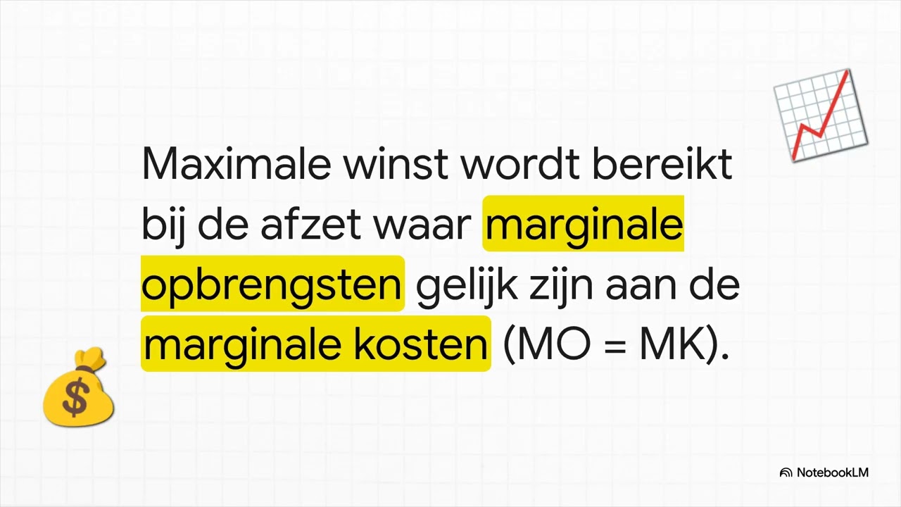 economie HAVO-5, Markt en overheid