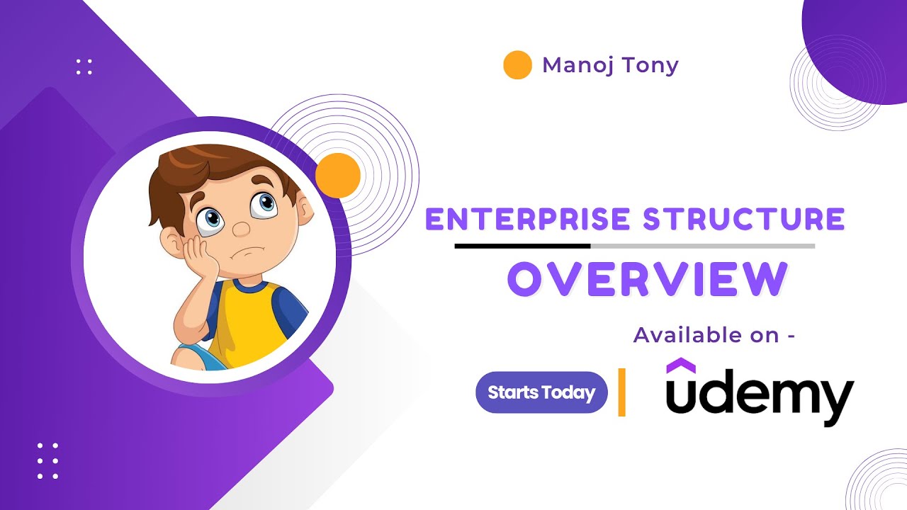 SAP SD Enterprise Structure - Overview  [ PART -1 ]