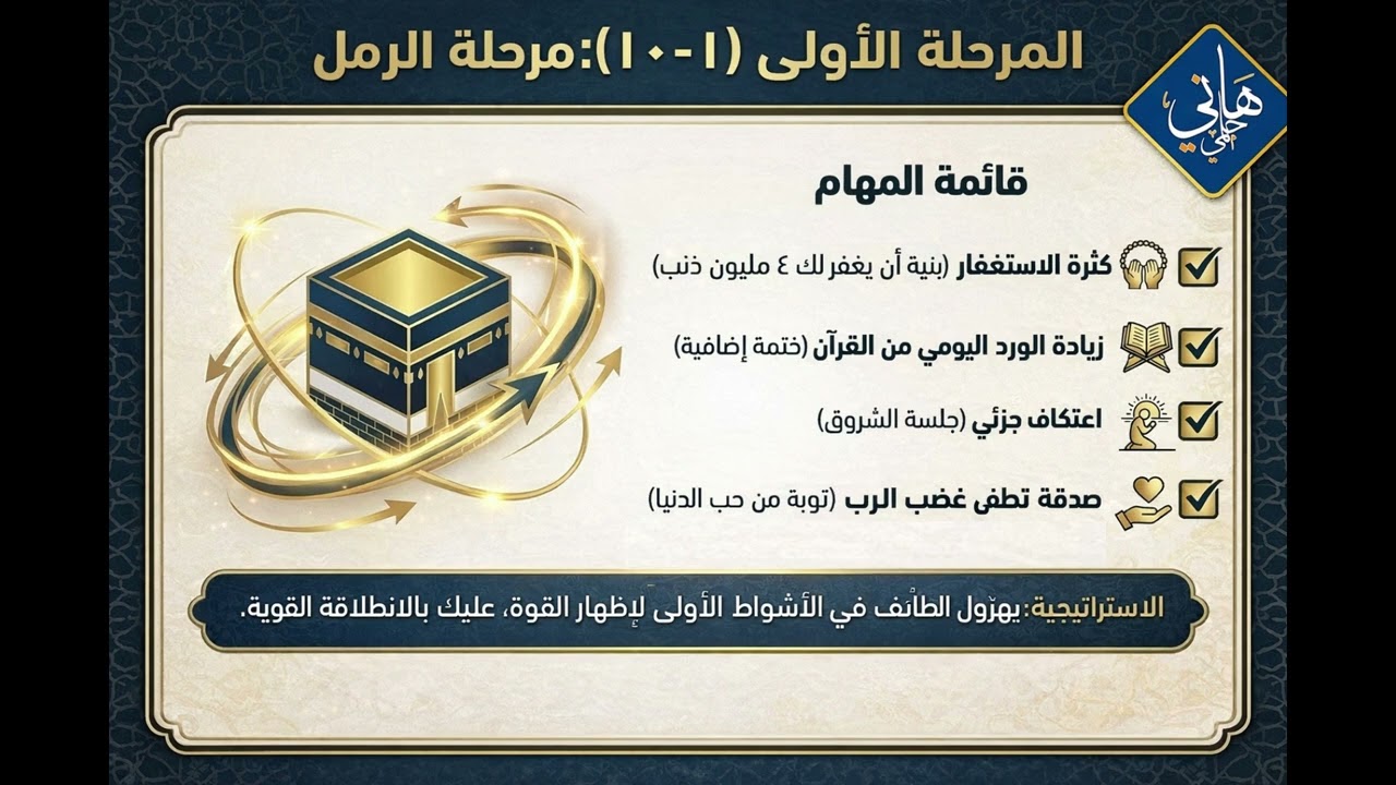 خطة العشر الأوائل من رمضان .. ابدأ رمضان صح