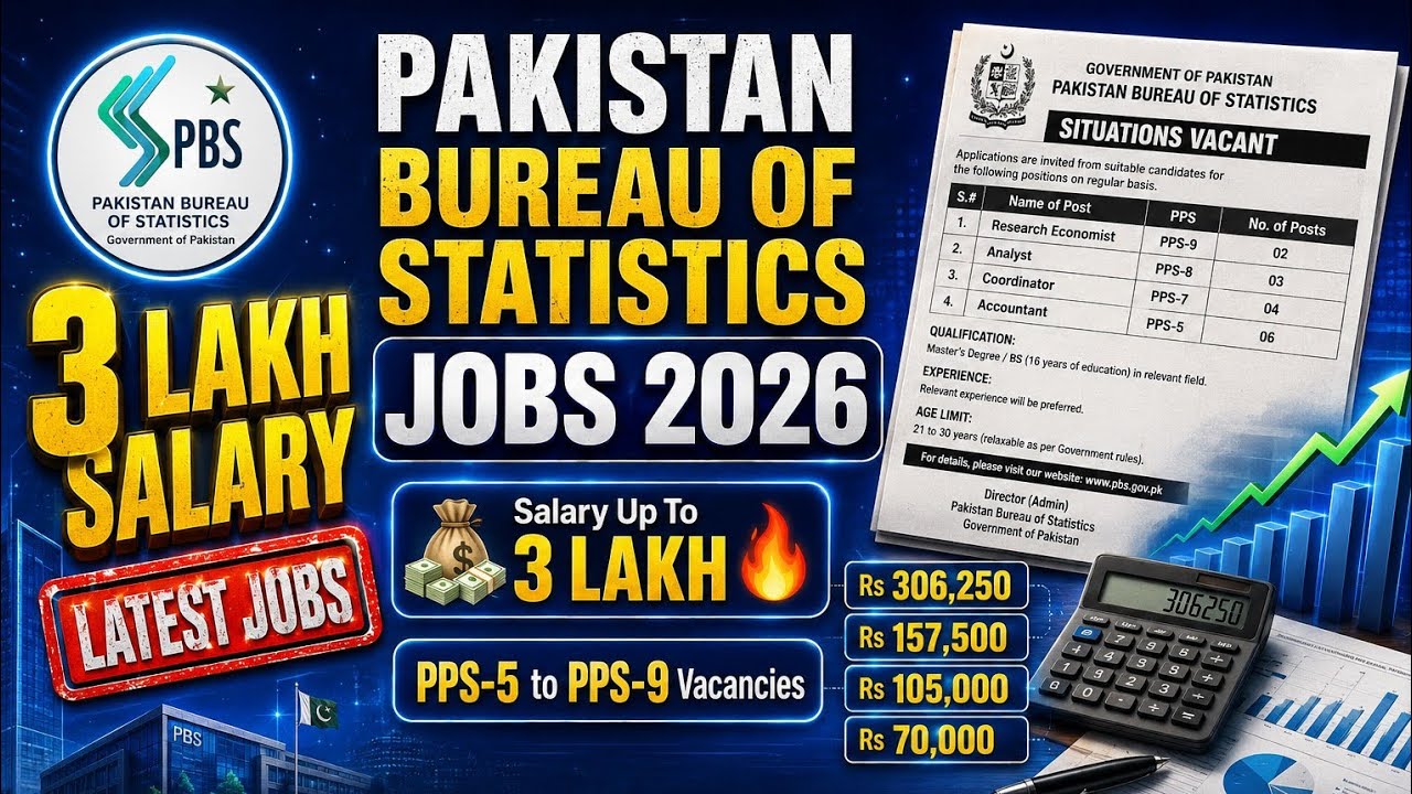 Pakistan Bureau of Statistics Jobs 2026 | Salary Up To 306,250 | PPS-5 to PPS-9 Vacancies