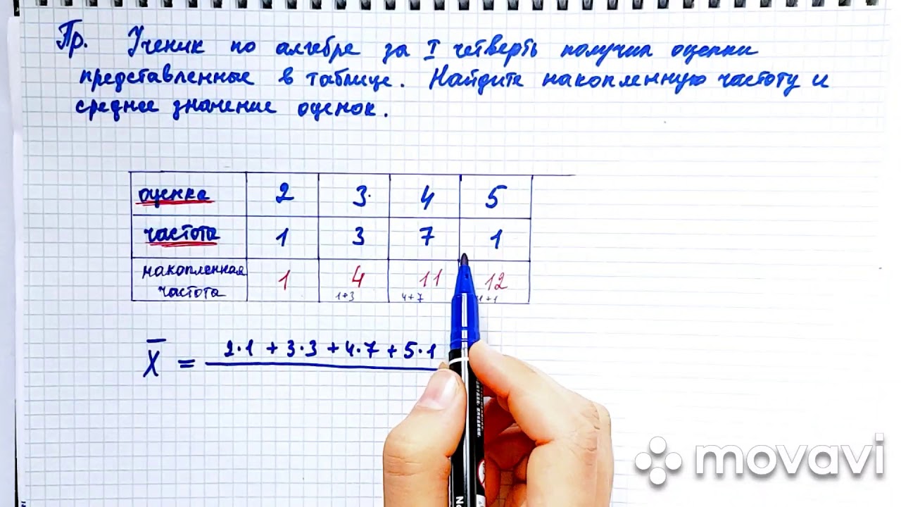 Элементы статистики. Среднее значение. Накопленная частота.