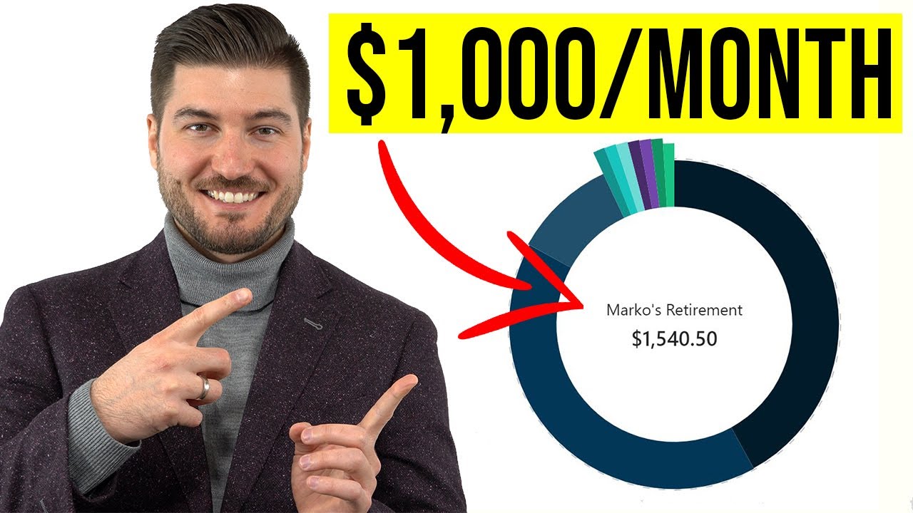I'm Building A $1,000/Month Passive Income Dividend Portfolio From $0