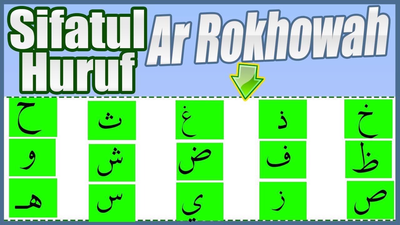 SIFAT SIFAT HURUF AR ROKHOWAH (SIFATUL HURUF) BELAJAR TAJWID