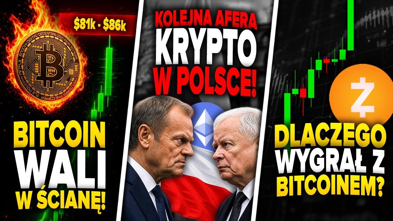 Bitcoin uderzył w ścianę. (Polska chce zakazać krypto)