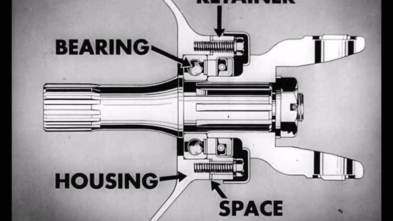 MTSC - 1948 Volume B2, The Dodge Route-Van - Servicing the Rear Suspension & Drive