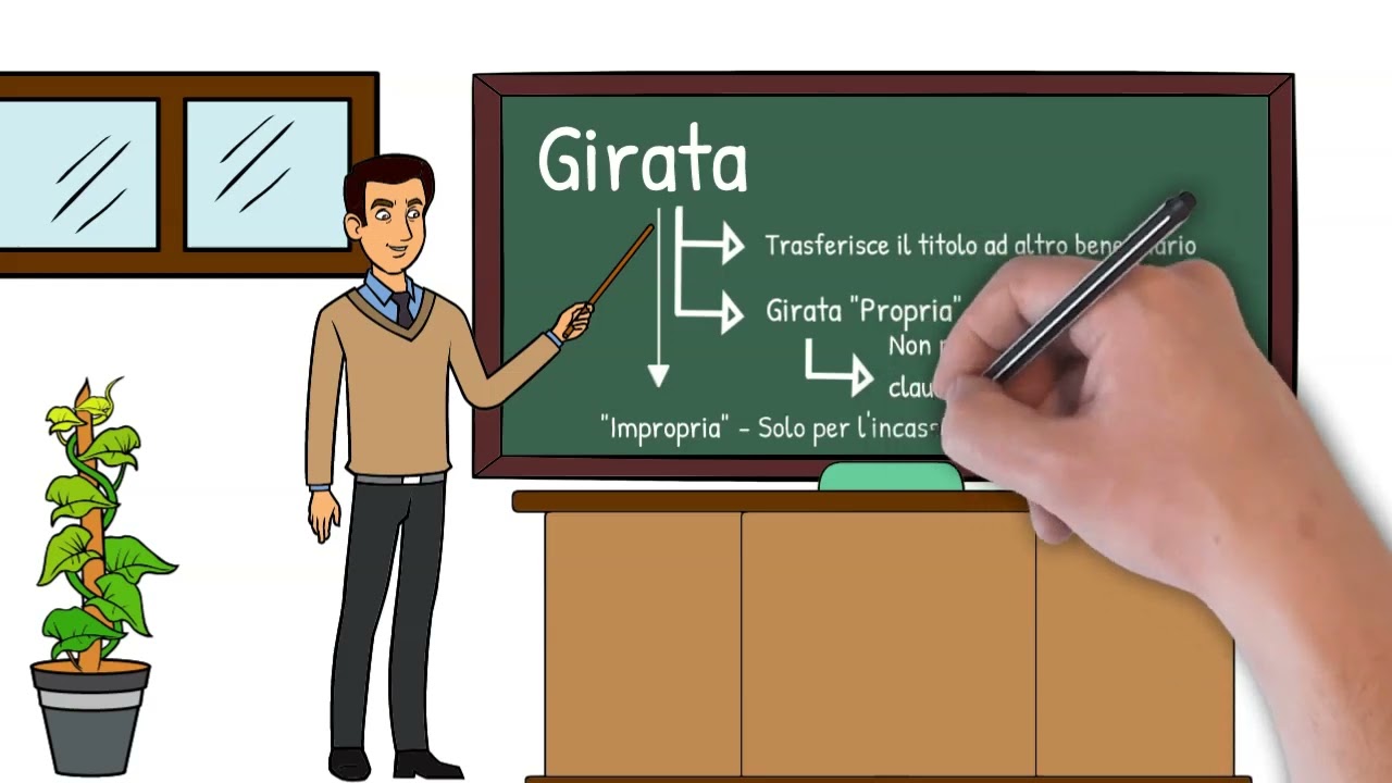 Lezioni di Economia Aziendale - Le girate