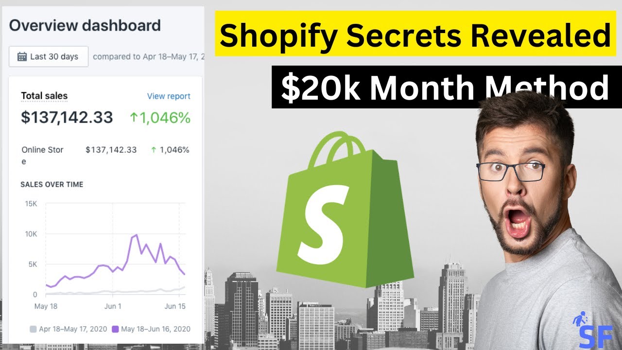 How to Make Money Dropshipping on Shopify in 2022: The Ultimate Guide (FOR BEGINNERS)