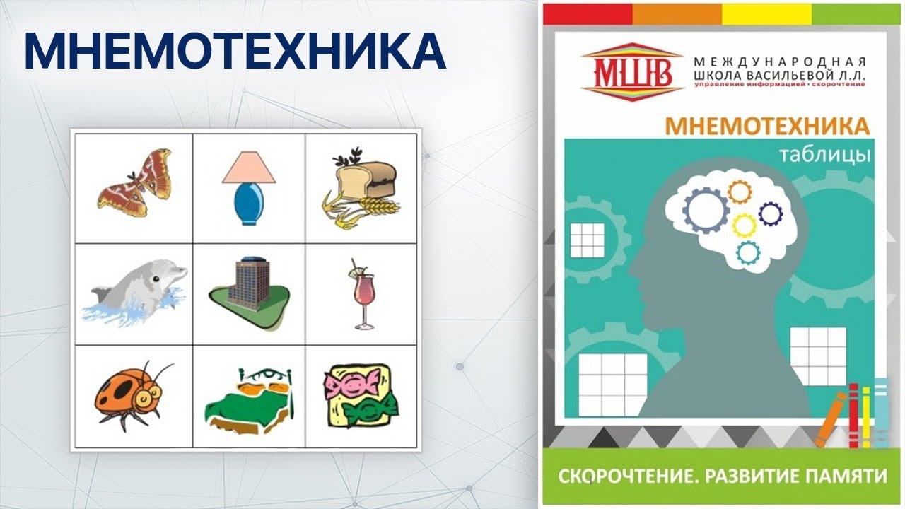 Мнемотехника.