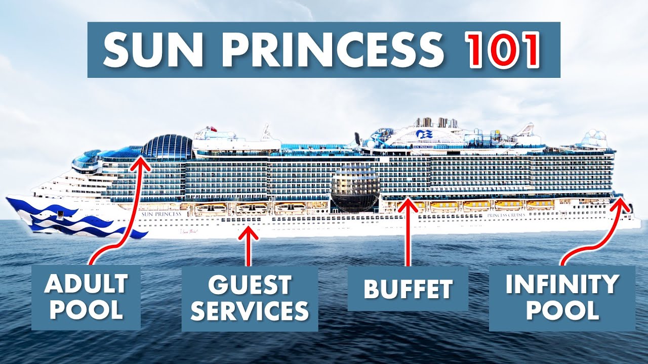 Sun Princess 101: How to navigate the new Sphere Class design