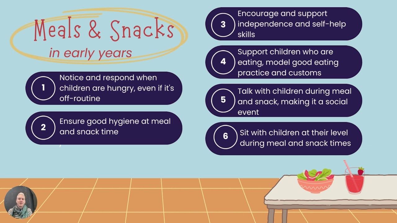 ITERS-3 Rating Scale - Item 5 - Meals & Snacks