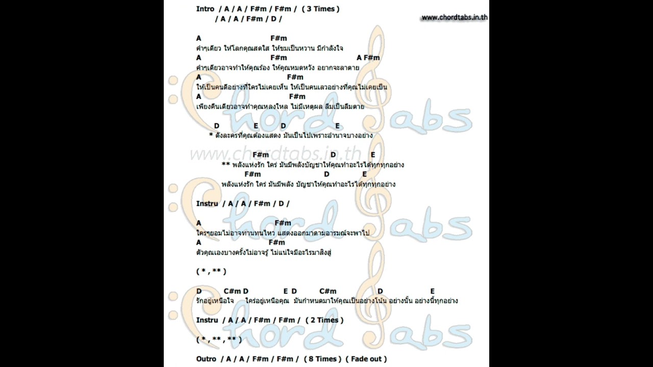 พลังรัก - หิน เหล็ก ไฟ [ตัดเสียงกีตาร์]