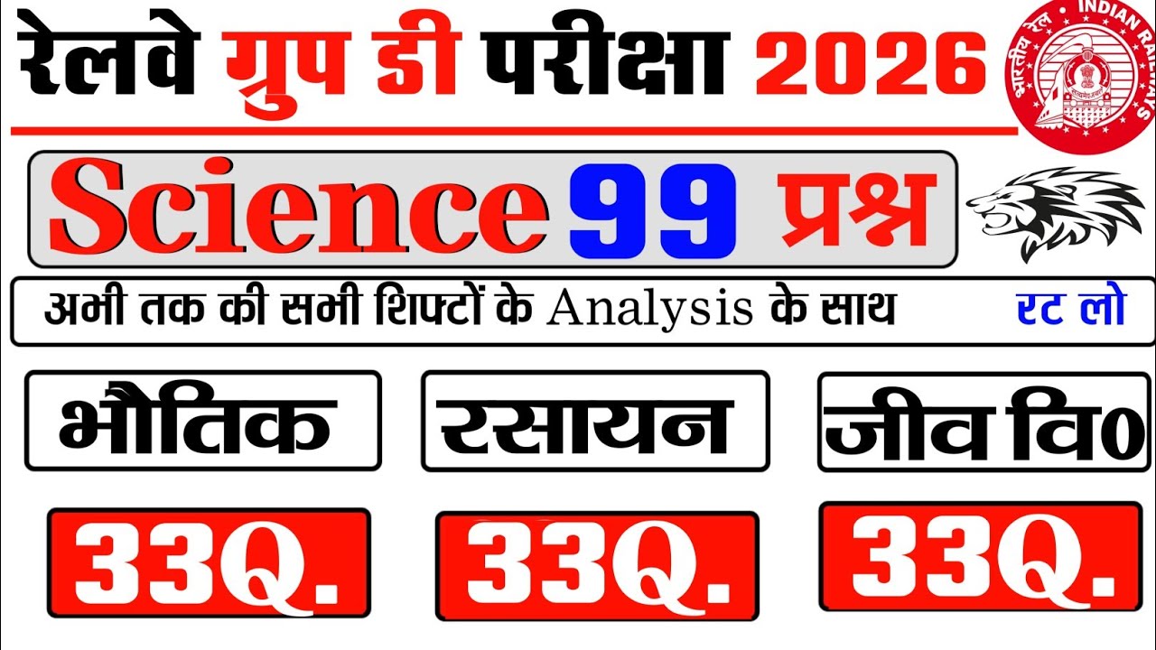 RRB Group D Science 99 MCQ'S | RRB Group D Biology Important Question 2025 | RRB Group D Class 2026