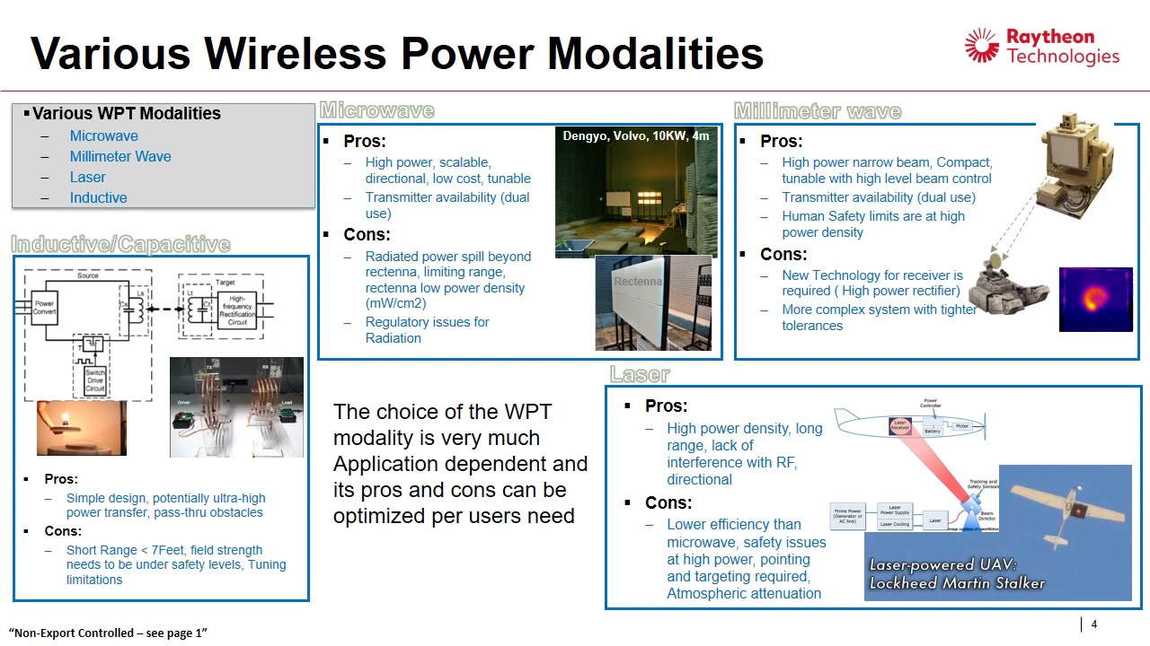 5   WPT for Satellite Applications
