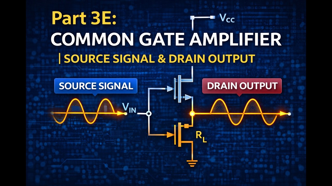 Part 3E: Common Gate Amplifier | Source-Driven Operation & Drain Output Explained