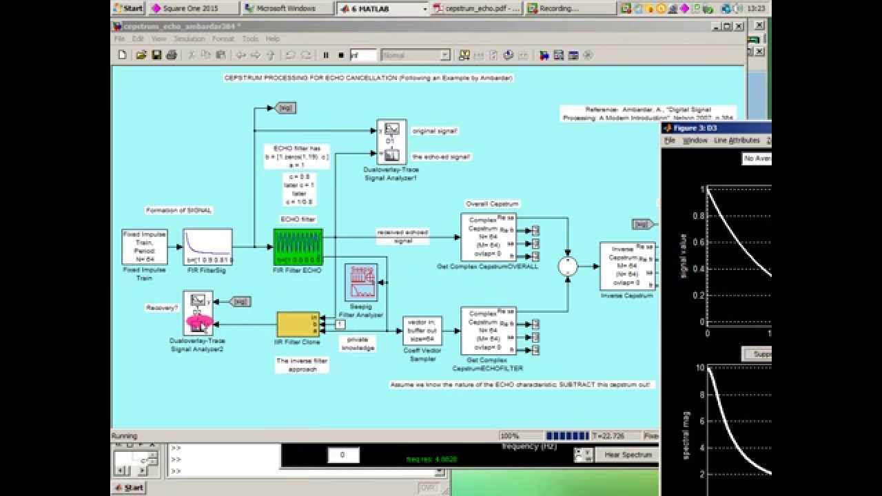 Cepstrum Processing for Echo Cancellation