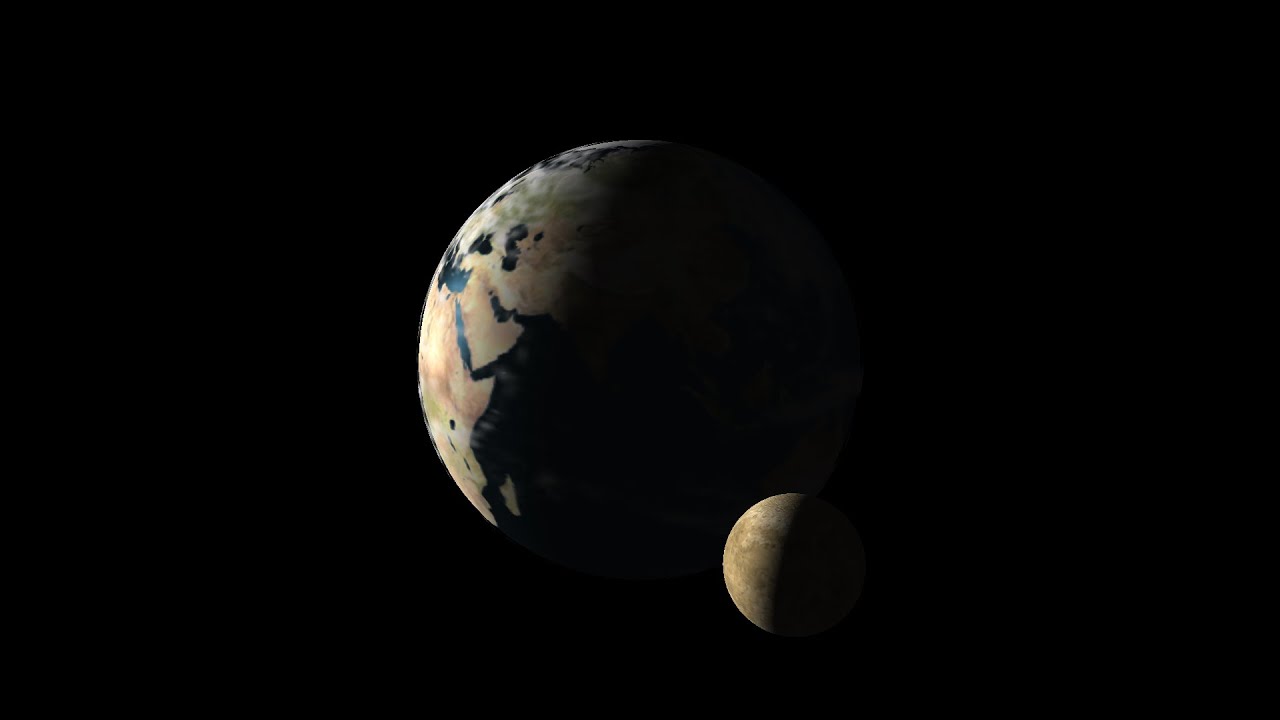 Moon Orbit Precession
