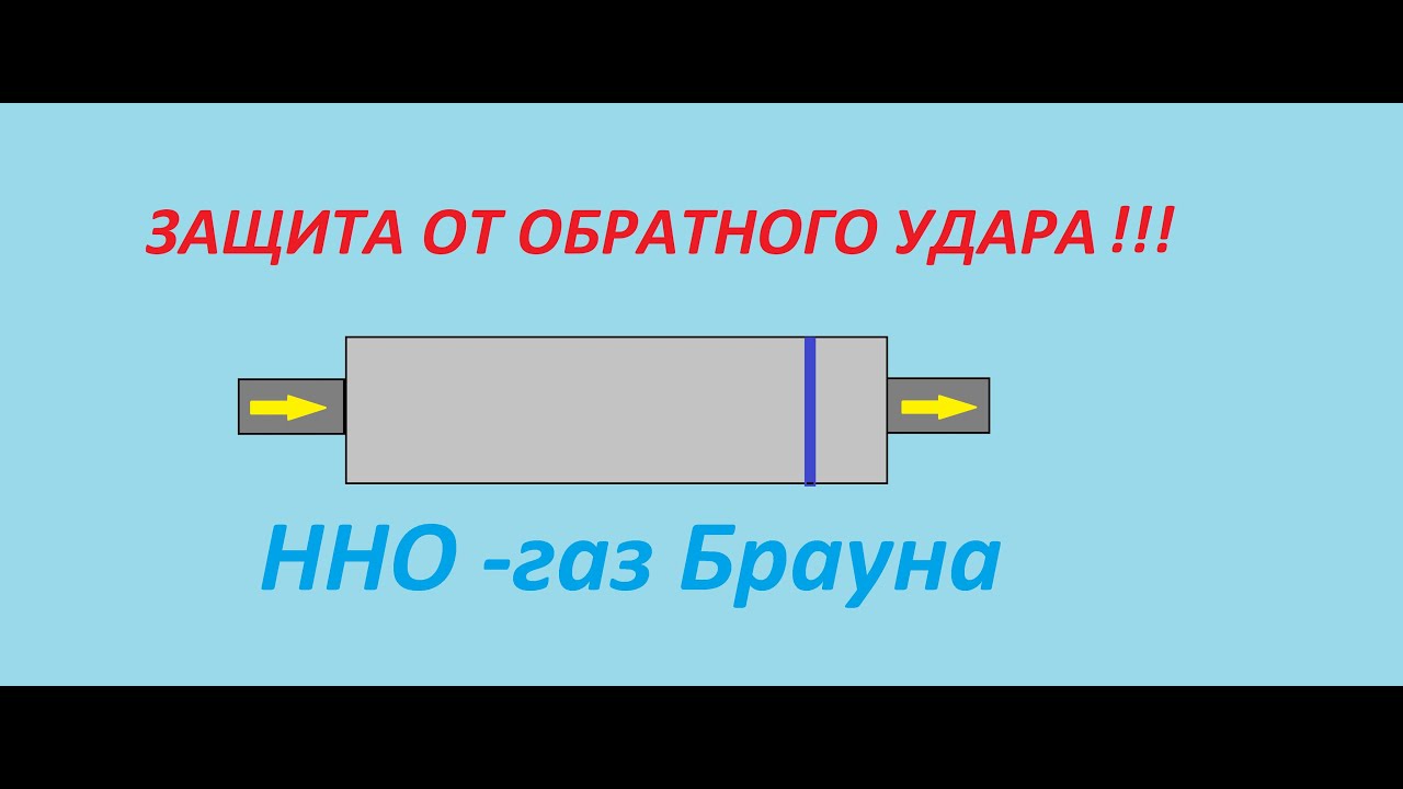 ЭЛЕКТРОЛИЗЕР  ЗАЩИТА ОТ ОБРАТНОГО ХЛОПКА