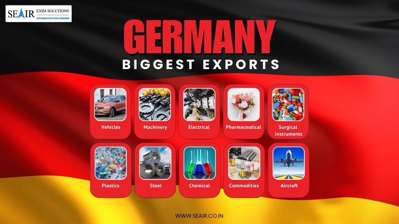 Germany's Biggest Exports: Top Products by Value