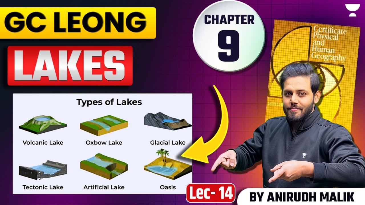 [Geography] Lakes  | GC Leong Series | UPSC Prelims 2025 | Anirudh Malik