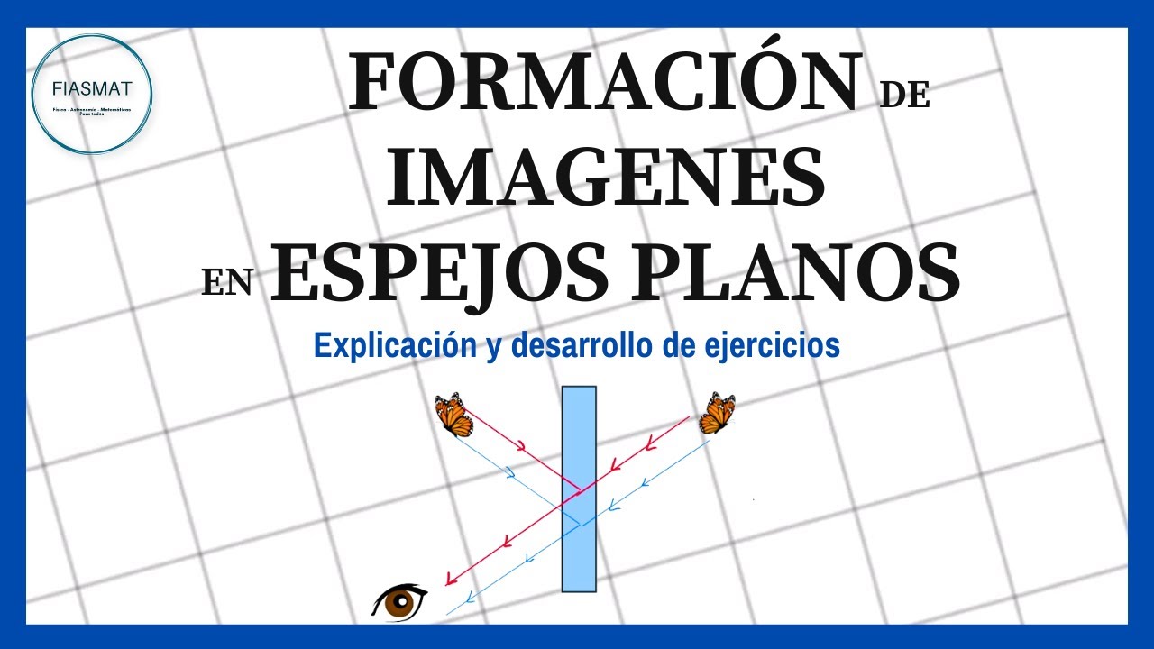 FORMACIÓN de Imágenes en ESPEJOS planos - Tamaño mínimo de un espejo