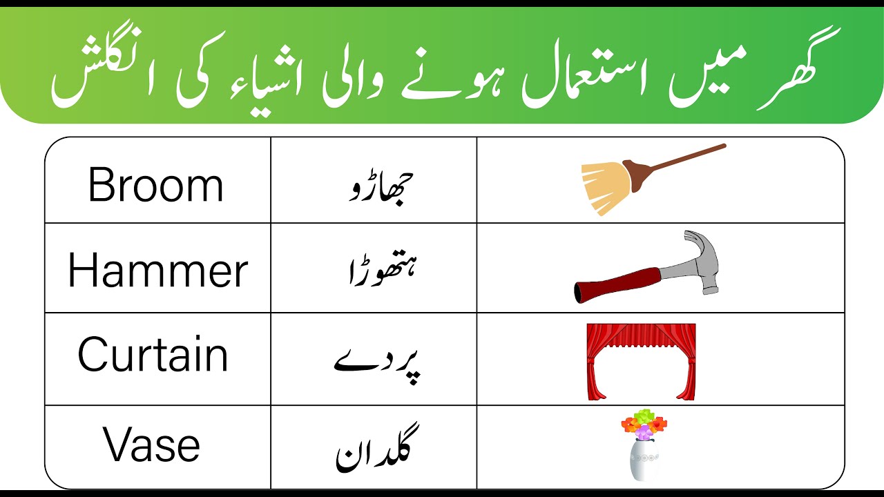 House Related Vocabulary Words with Urdu Meanings | English With Amaish