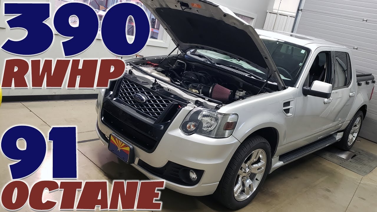 2010 Sport Trac Adrenalin Edelbrock SUPERCHARGED (Brenspeed Stryker Stage 2) Explorer 4.6L 3V Dyno