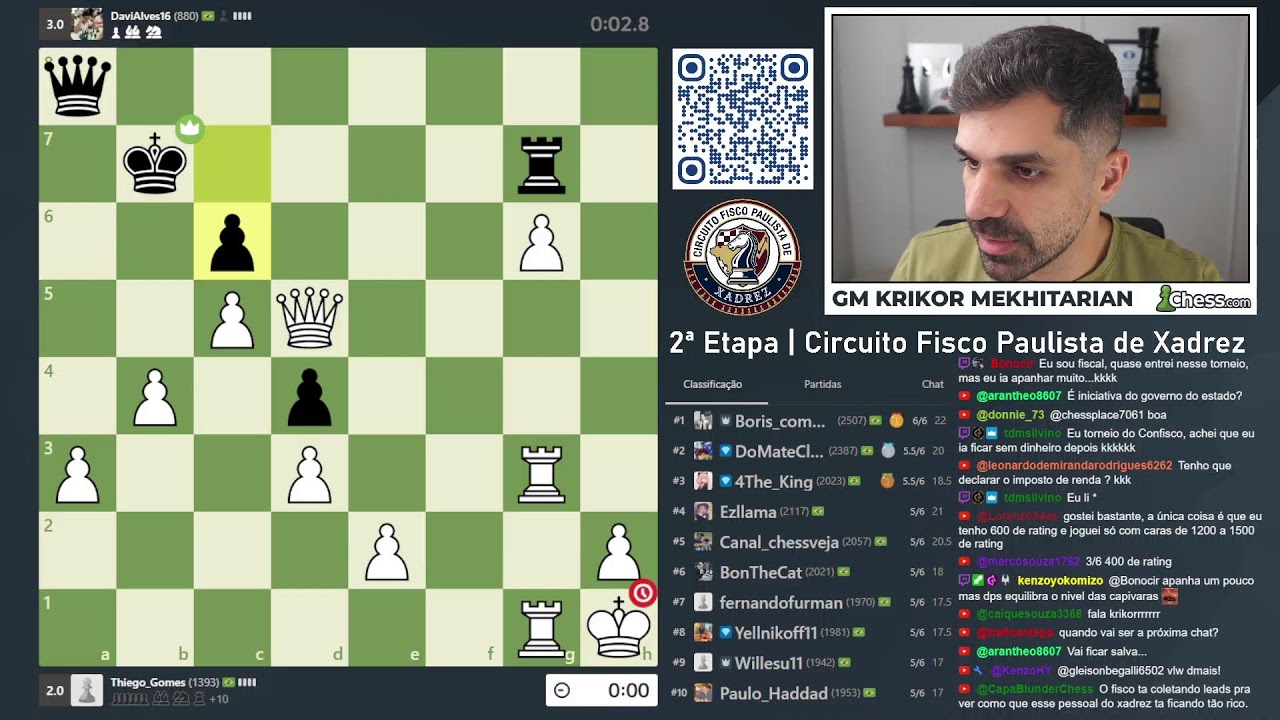 2ª Etapa Circuito Fisco Paulista de Xadrez | Blitz 5+0