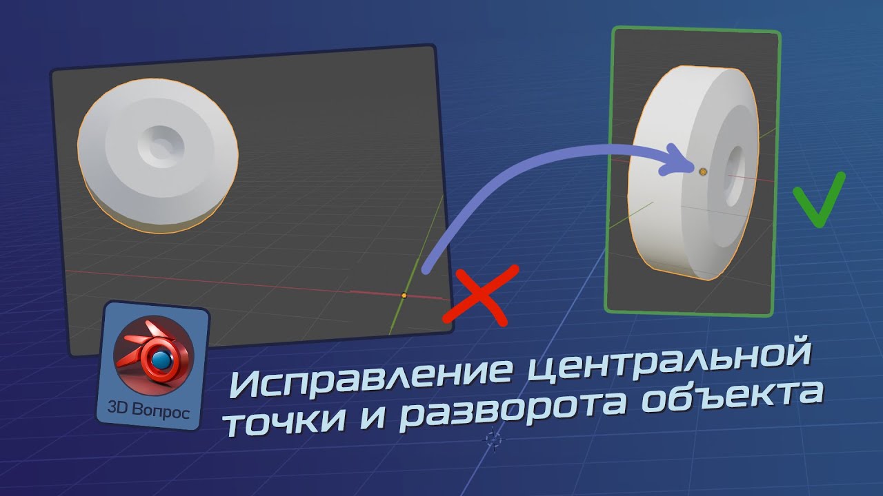Исправление центральной точки объекта с разворотом в Blender 5