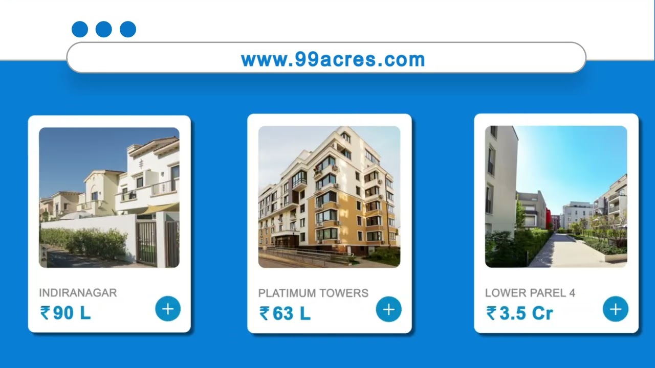 Make the right property decision with 99acres.com