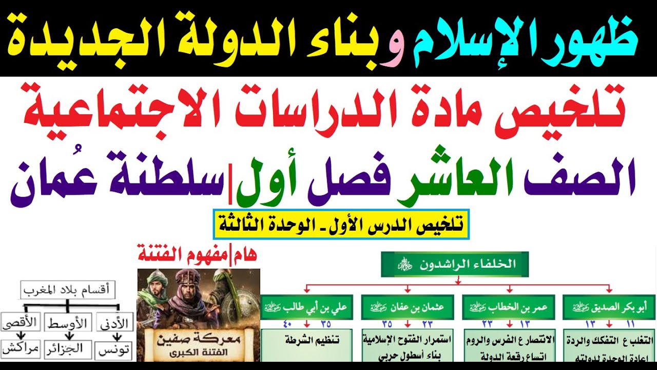 ظهور الإسلام وبناء الدولة الجديدة| تلخيص الدراسات الاجتماعية صف 10 سلطنة عُمان