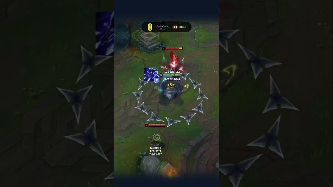 Maximum Damage Talon Combo #leagueoflegends #loltips #talonlol