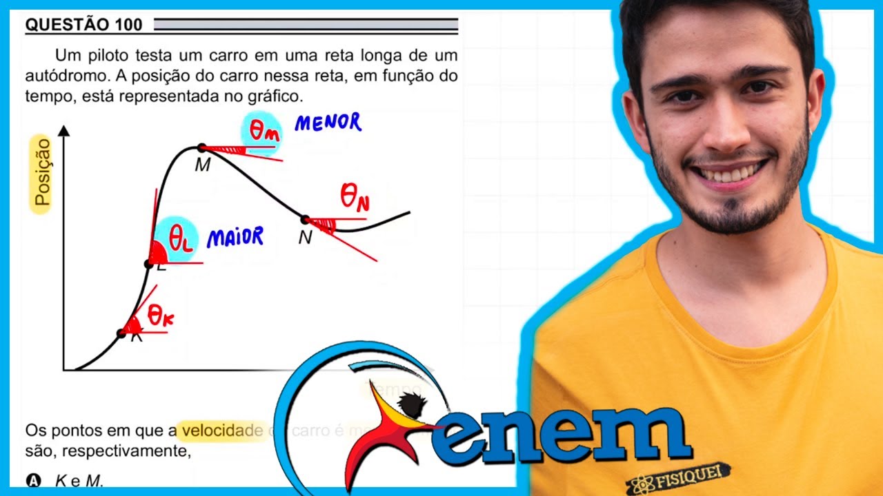 ENEM 2018 PPL - Um piloto testa um carro em uma reta longa de um autódromo. A posição do carro nessa