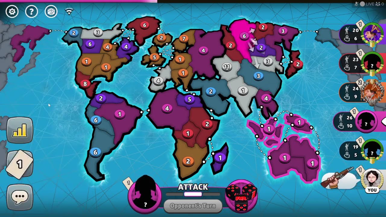Second Attempt at Commentary: Risk Global Domination