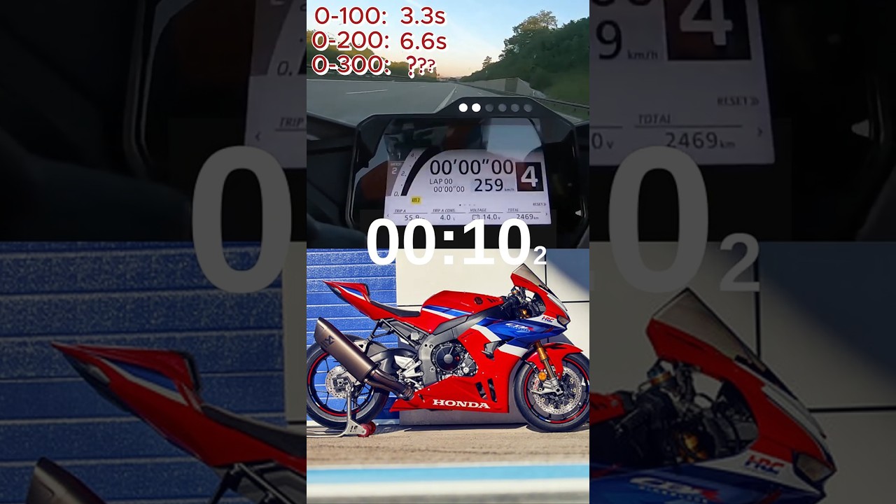 Honda CBR1000RR-R Fireblade SP 0-299 km/h &ndash; Full Throttle Acceleration