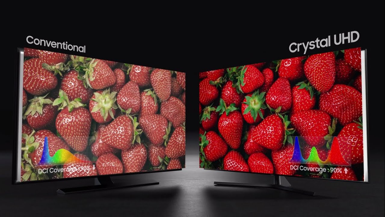 2020 Crystal UHD: Dynamic Crystal Display | Samsung