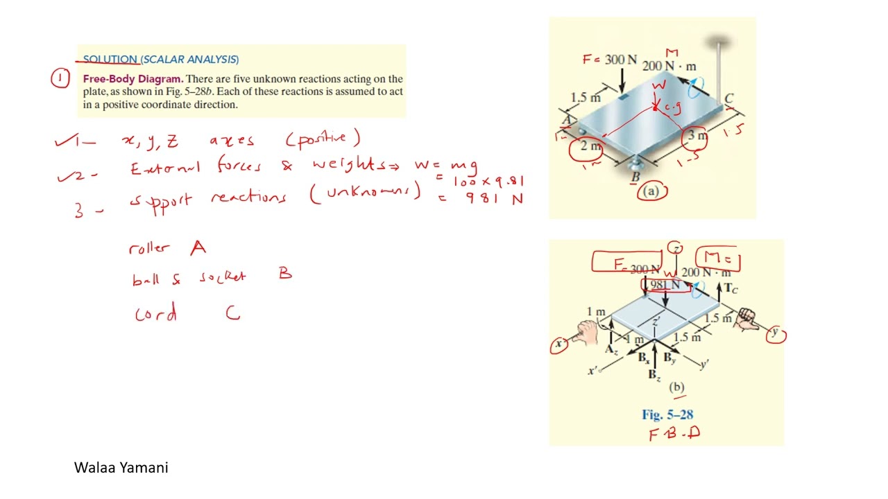 Lecture 15: Equilibrium in Three Dimensions- Examples الاتزان في الأبعاد الثلاث- مثال