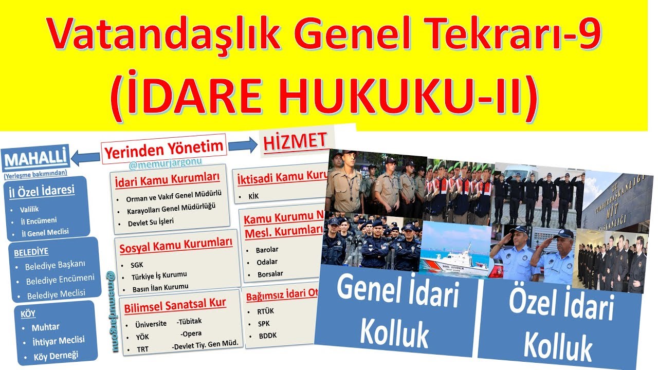 VATANDAŞLIK GENEL TEKRAR-9 İDARE HUKUKU-2(SON VİDEO)