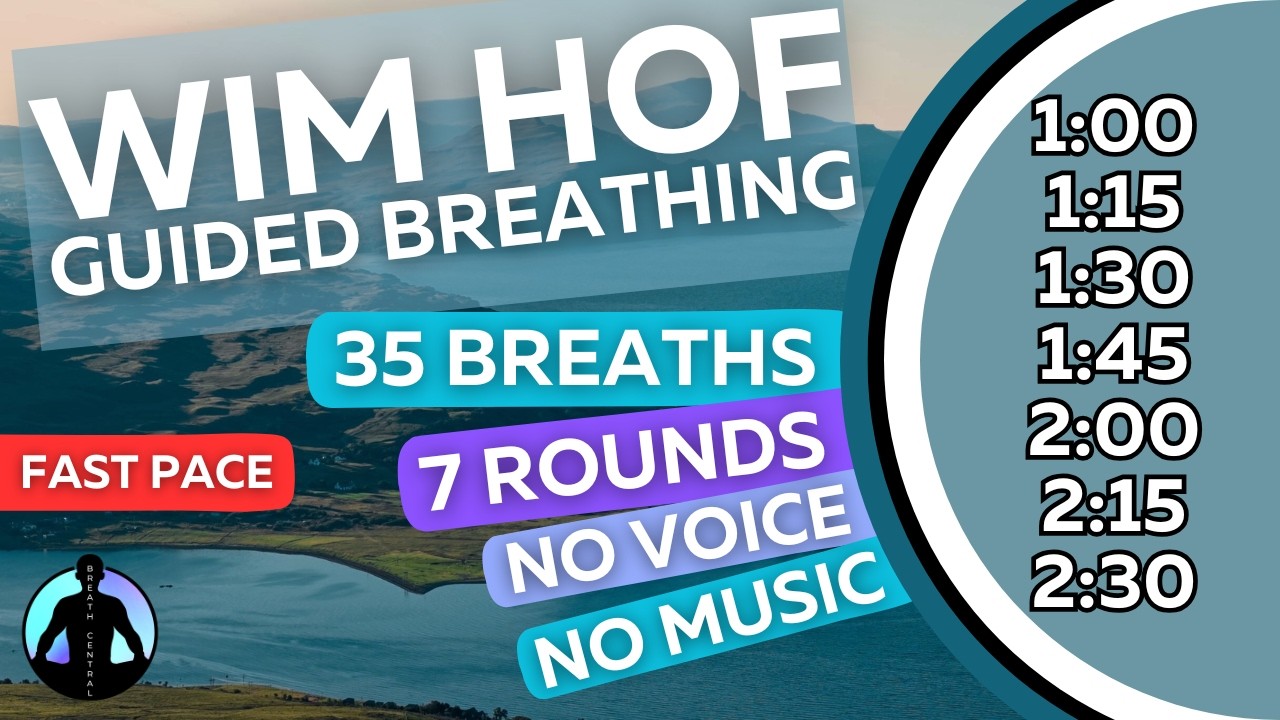 WIM HOF Guided Breathing | 35 Breaths 7 Rounds Fast Pace | Up to 2:30min | No Voice No Music