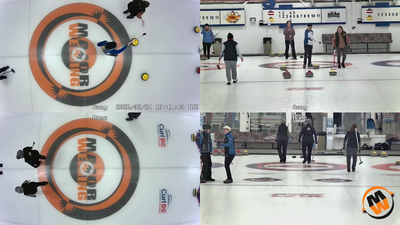 Sheet 3 - Tuesday Afternoon Ladies (2026-02-24)