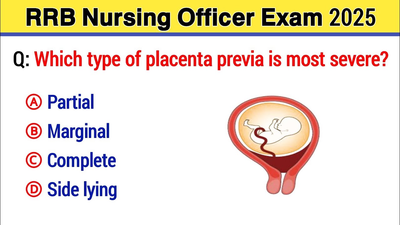 RRB staff Nursing Officer Exam 2025 | rrb staff nurse mcq | rrb staff nurse exam preparation