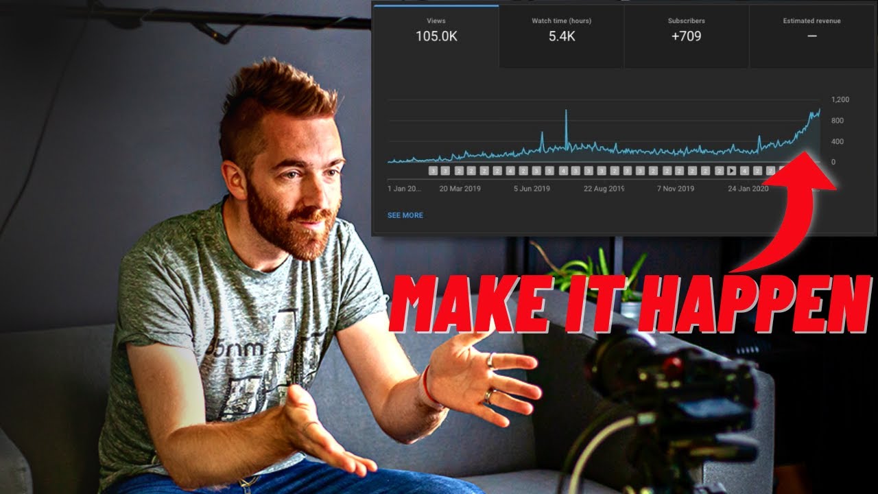 How I hacked video marketing (and how you could too!)