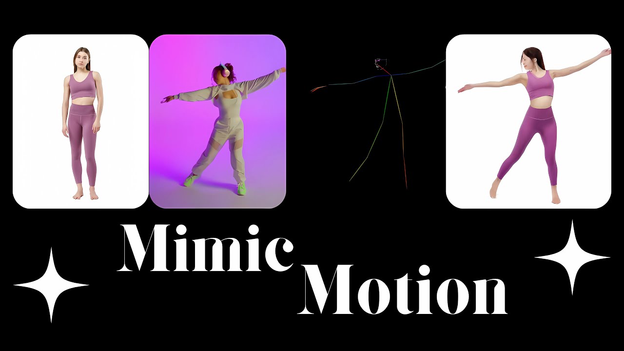 Mimic Motion: AI-Powered Motion Transfer Tutorial | Quanta AI Labs
