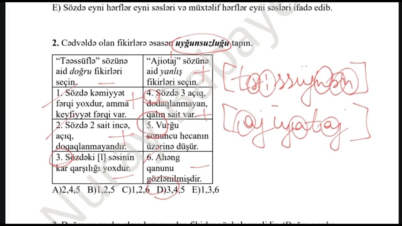 Fonetika(MSİ-1) izahı