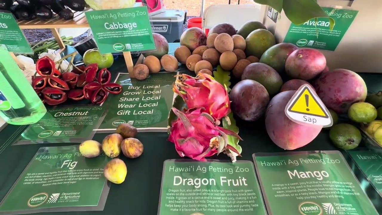 2025 Hawaii State Farm Fair