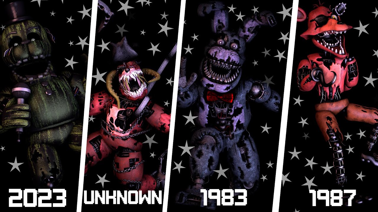 ALL TYPES OF FNAF  ANIMATRONIC Fanmade Timeline Compilation V2