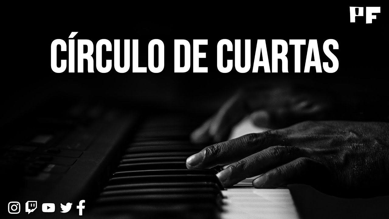 🎹 Círculo de cuartas - Escala menor | Armonía básica 9 | Piano Fácil |