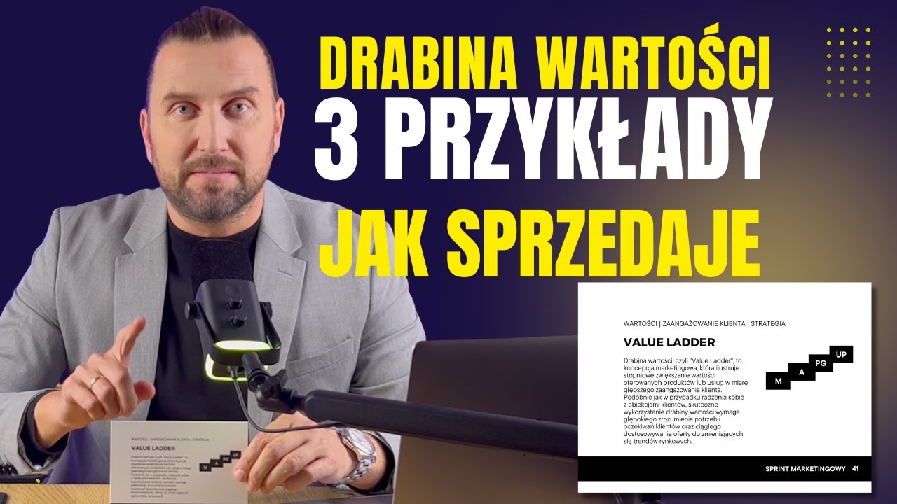 Odcinek 39: Value Ladder &ndash; 4 stopnie, kt&oacute;re robią sprzedaż [+3 konkretne przykłady] #krisjurga