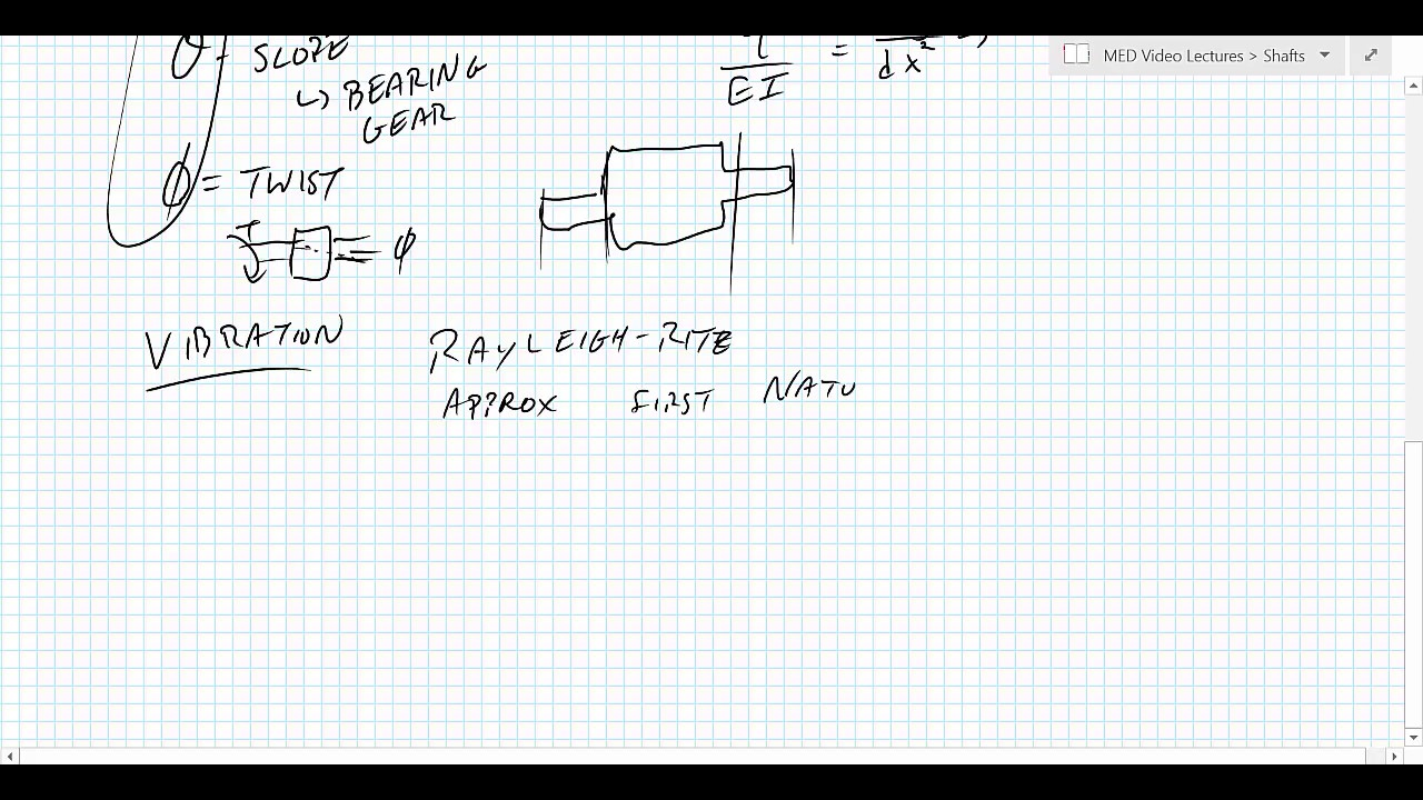 V28 - Shaft Design Part 2