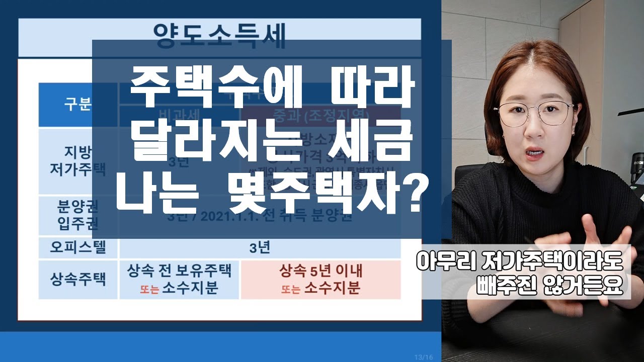 1주택 vs 다주택, 세금 얼마나 차이날까? 취득세부터 양도세까지 총정리